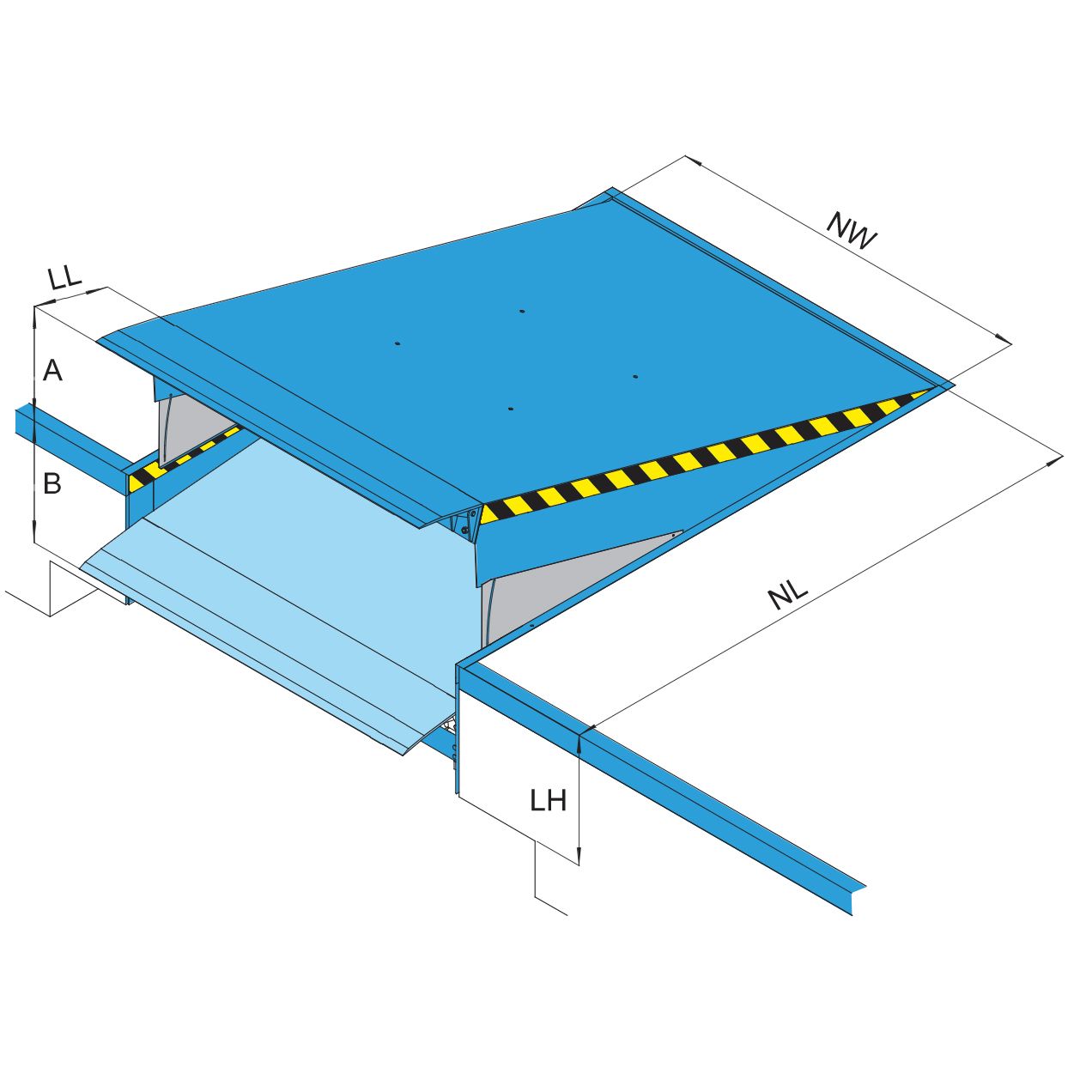 Dock Leveler Swing Lip