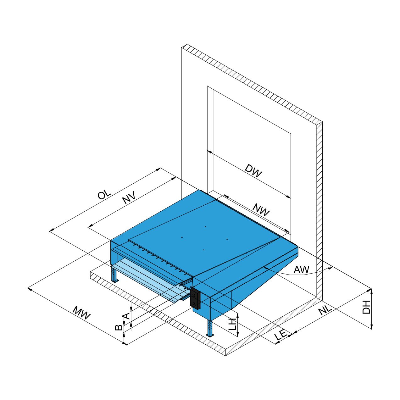 Loading Ramp Tel Lip Leveller